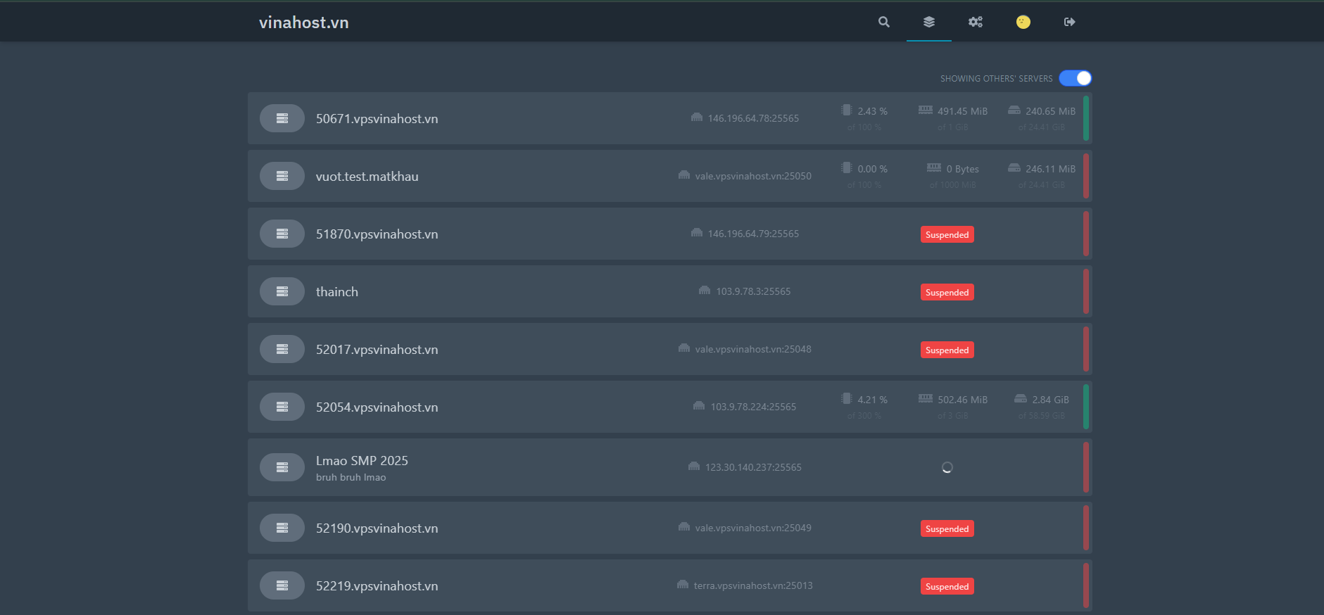 Giao diện mới của panel game - server được kèm ảnh tương ứng với loại game